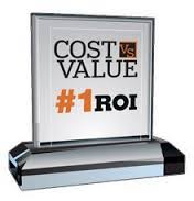 cost value ROI